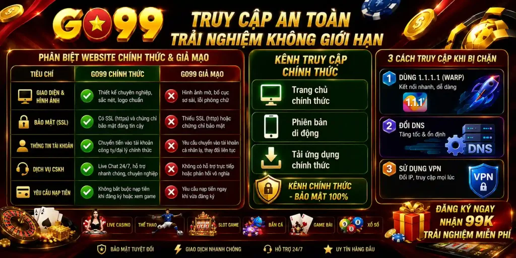 Trang Chủ GO99 4 Cảnh Báo Link Giả Mạo & Cách Truy Cập GO99 Không Bị Chặn