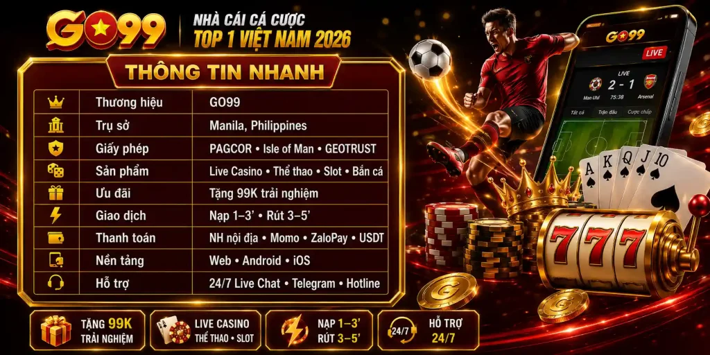Trang Chủ GO99 3 Tổng Quan GO99 - Thương Hiệu Cá Cược TOP 1 Việt Nam